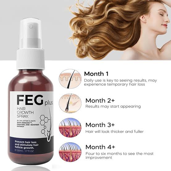 Feg hair growth serum