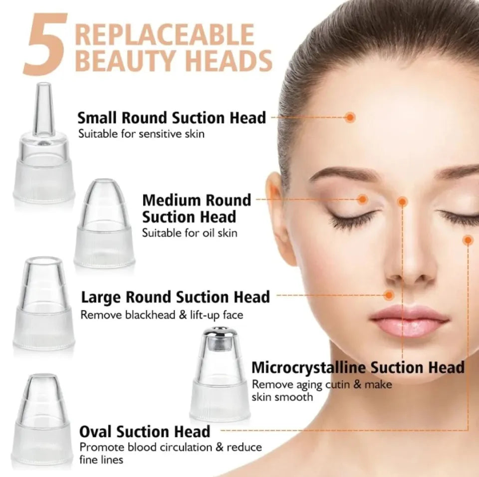 5 in 1 Electric Rechargeable Black Head Remover